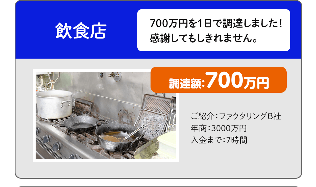 飲食店…700万円を１日で調達しました！感謝してもしきれません
